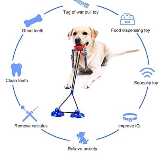 Heavy Duty Dog Tug toy for Aggressive Large Breed - Picture 4 of 10